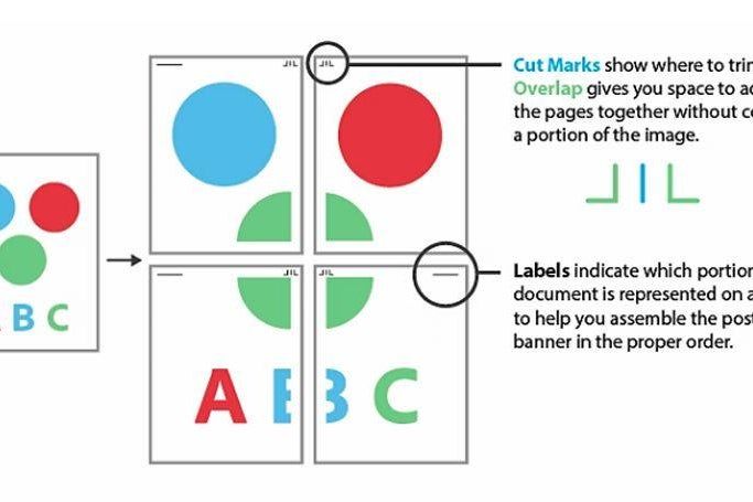 免费可打印的创意解谜游戏教程：用单词揭开隐藏图像-第5张图片-趣作屋