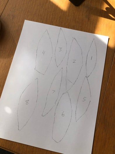 快速手工制作布偶头教程，便宜又简单！-第10张图片-趣作屋