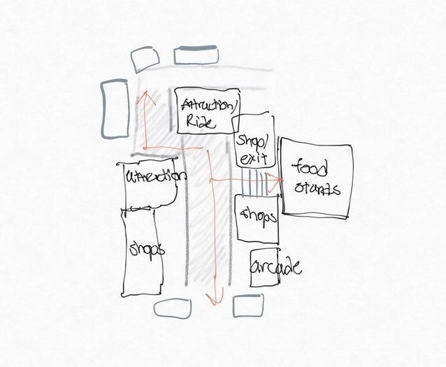 赛博朋克主题乐园设计全解析:从灵感草图到渲染后期的完整创作流程-第5张图片-趣作屋 赛博朋克主题乐园设计全解析:从灵感草图到渲染后期的完整创作流程-第5张图片-趣作屋