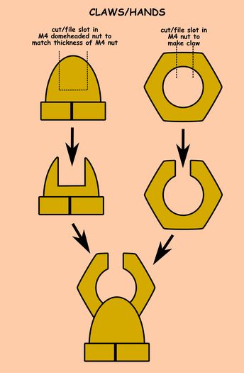 圣诞老人助手Mk1机器人制作指南-第11张图片-趣作屋