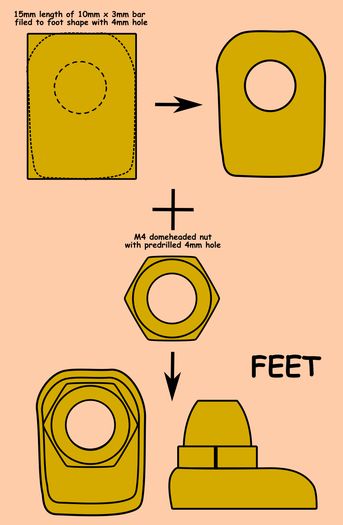 圣诞老人助手Mk1机器人制作指南-第14张图片-趣作屋