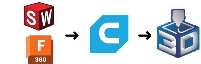 3D打印陶土模块设计与应用探索-第4张图片-趣作屋