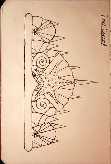 手工制作美人鱼皇冠教程：软陶造型技巧与步骤-第5张图片-趣作屋