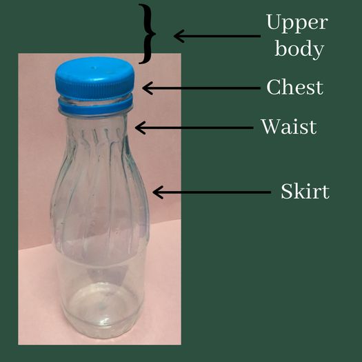 废旧塑料瓶DIY创意艺术品教程-第5张图片-趣作屋