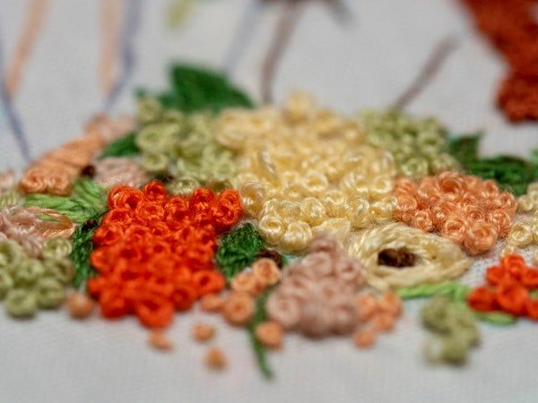 手工刺绣情侣肖像教程｜从照片到成品的完整指南-第9张图片-趣作屋