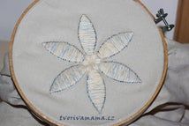 手工刺绣抱枕教程:用阿米什立体刺绣打造温暖礼物-第11张图片-趣作屋 手工刺绣抱枕教程:用阿米什立体刺绣打造温暖礼物-第11张图片-趣作屋