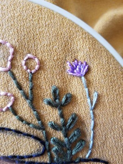 初学者刺绣教程:手把手教你制作精美墙饰刺绣作品-第12张图片-趣作屋 初学者刺绣教程:手把手教你制作精美墙饰刺绣作品-第12张图片-趣作屋