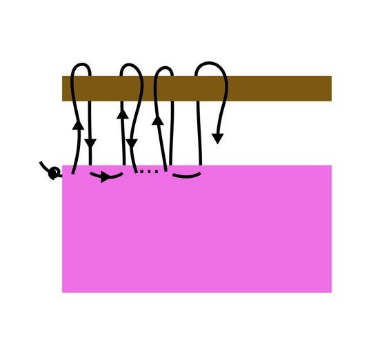 低成本手工刺绣挂毯教程-第14张图片-趣作屋