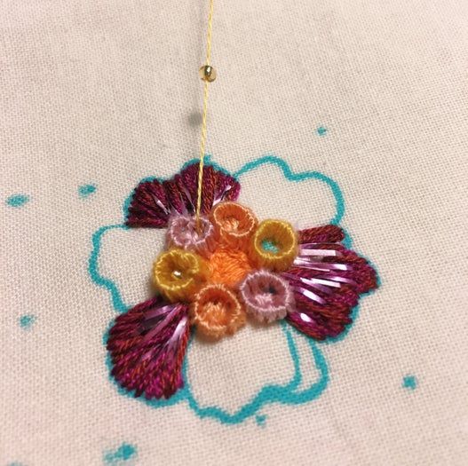 用回收材料创意刺绣:低成本手工教程-第14张图片-趣作屋 用回收材料创意刺绣:低成本手工教程-第14张图片-趣作屋