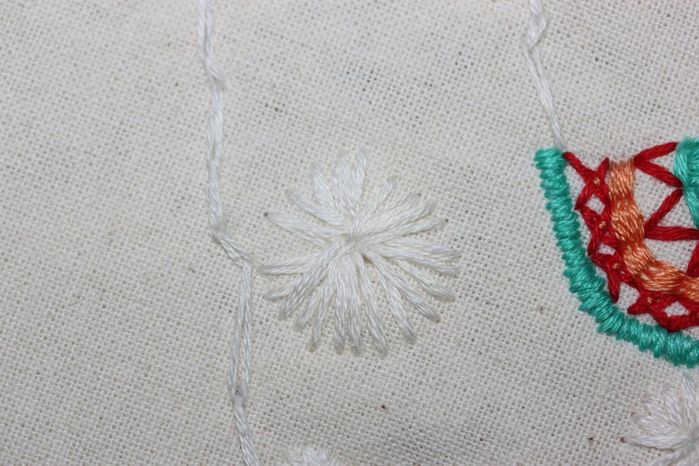 手工刺绣羊驼教程:从毛衣改造到创意手提包装饰-第12张图片-趣作屋 手工刺绣羊驼教程:从毛衣改造到创意手提包装饰-第12张图片-趣作屋