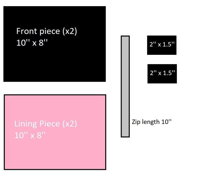 手工刺绣珠片手拿包DIY教程:详细步骤教你制作个性化蜜蜂图案手拿包-第4张图片-趣作屋 手工刺绣珠片手拿包DIY教程:详细步骤教你制作个性化蜜蜂图案手拿包-第4张图片-趣作屋