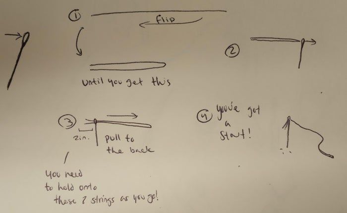 零基础刺绣教程:如何用彩色线制作比格犬肖像-第5张图片-趣作屋 零基础刺绣教程:如何用彩色线制作比格犬肖像-第5张图片-趣作屋