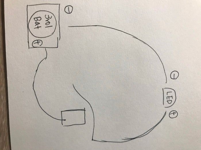 DIY儿童互动布艺玩具教程：打造Fidgety安抚玩具-第8张图片-趣作屋