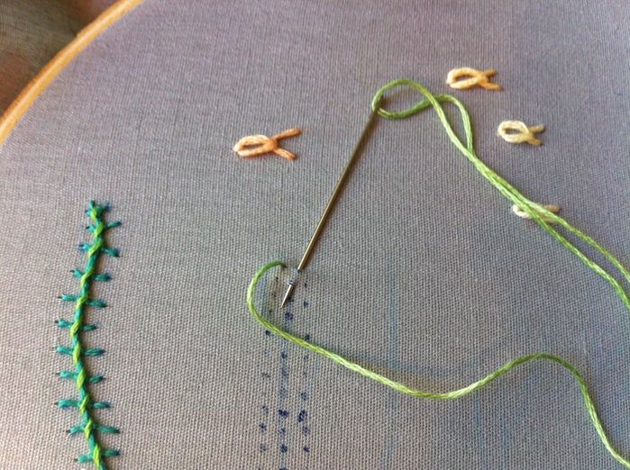 刺绣基础针法教程：轻松掌握自然图案绣法-第26张图片-趣作屋