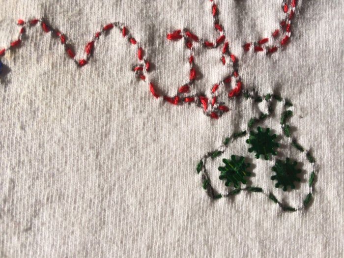 手工刺绣世界地图教程：6小时打造个性化装饰-第19张图片-趣作屋