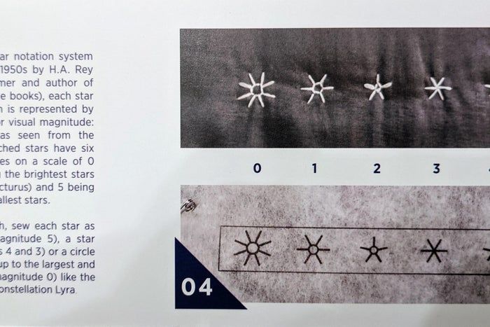 DIY星座被子制作教程：记录宝宝出生时刻的璀璨星空-第10张图片-趣作屋