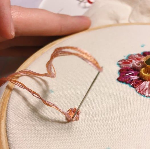 用回收材料创意刺绣:低成本手工教程-第10张图片-趣作屋 用回收材料创意刺绣:低成本手工教程-第10张图片-趣作屋