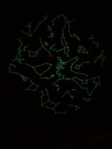 DIY星座被子制作教程：记录宝宝出生时刻的璀璨星空-第2张图片-趣作屋