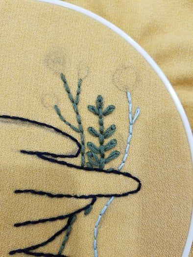 初学者刺绣教程:手把手教你制作精美墙饰刺绣作品-第8张图片-趣作屋 初学者刺绣教程:手把手教你制作精美墙饰刺绣作品-第8张图片-趣作屋