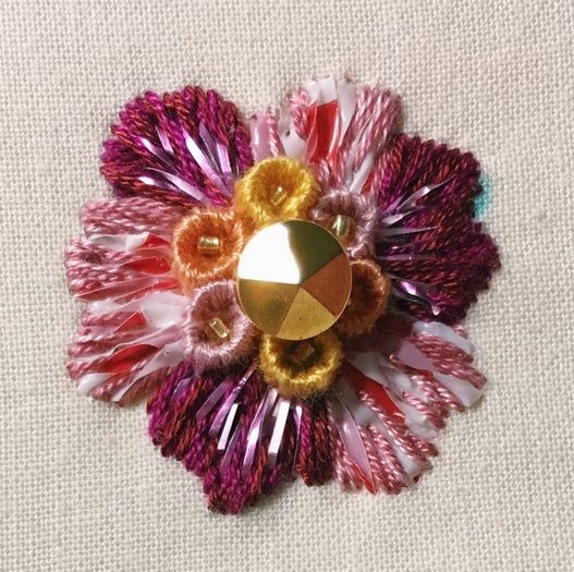 用回收材料创意刺绣:低成本手工教程-第2张图片-趣作屋 用回收材料创意刺绣:低成本手工教程-第2张图片-趣作屋