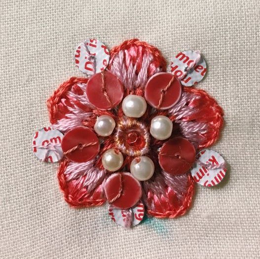 用回收材料创意刺绣:低成本手工教程-第3张图片-趣作屋 用回收材料创意刺绣:低成本手工教程-第3张图片-趣作屋