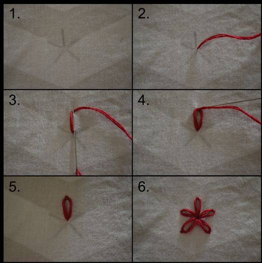 DIY刺绣书套教程:10步打造个性布艺手工艺品-第3张图片-趣作屋 DIY刺绣书套教程:10步打造个性布艺手工艺品-第3张图片-趣作屋