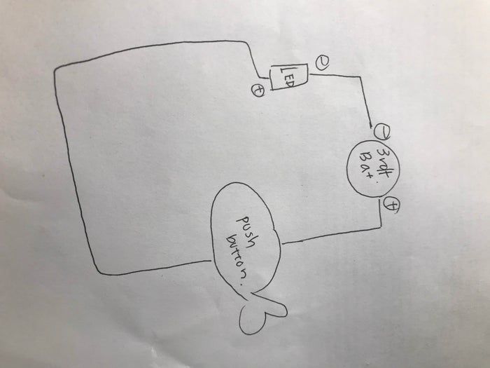 DIY儿童互动布艺玩具教程：打造Fidgety安抚玩具-第7张图片-趣作屋