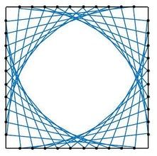 手工刺绣几何图案制作教程：弦艺术与刺绣结合的创意项目-第3张图片-趣作屋