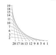 手工刺绣几何图案制作教程：弦艺术与刺绣结合的创意项目-第26张图片-趣作屋