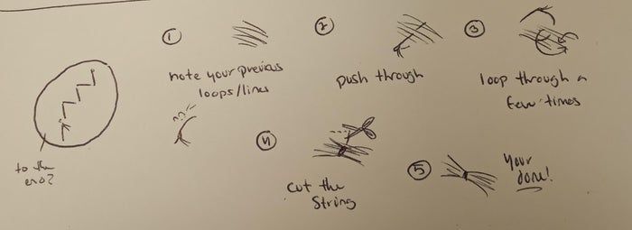 零基础刺绣教程:如何用彩色线制作比格犬肖像-第7张图片-趣作屋 零基础刺绣教程:如何用彩色线制作比格犬肖像-第7张图片-趣作屋
