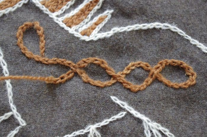 维京风格刺绣教程:手工制作奥丁神马斯莱普尼尔-第13张图片-趣作屋 维京风格刺绣教程:手工制作奥丁神马斯莱普尼尔-第13张图片-趣作屋