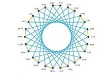 手工刺绣几何图案制作教程：弦艺术与刺绣结合的创意项目-第2张图片-趣作屋