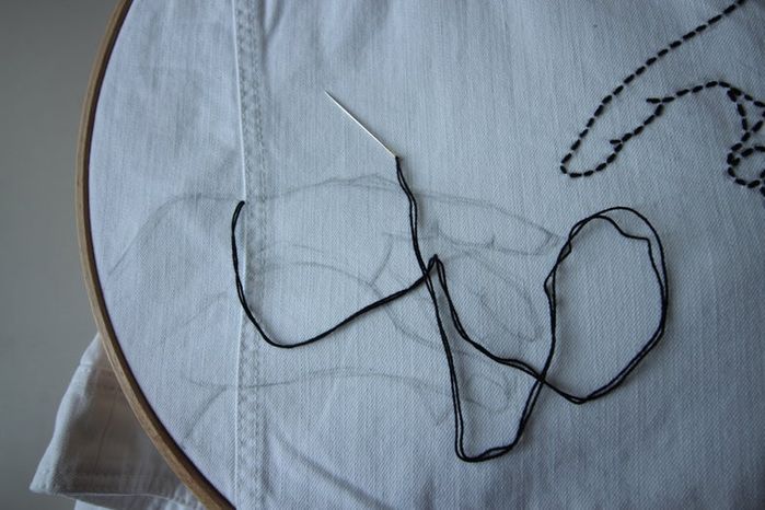 DIY牛仔夹克Sashiko刺绣教程:从零开始的创意手工改造-第19张图片-趣作屋 DIY牛仔夹克Sashiko刺绣教程:从零开始的创意手工改造-第19张图片-趣作屋