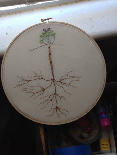 手工刺绣家族根系图制作教程-第5张图片-趣作屋