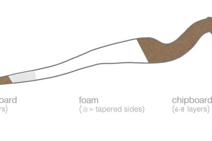 手工制作创意滑翔机教程，零基础也能轻松上手-第4张图片-趣作屋