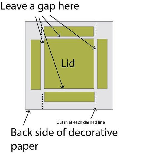手工制作蝴蝶爆开盒教程，低成本惊喜礼物DIY-第5张图片-趣作屋