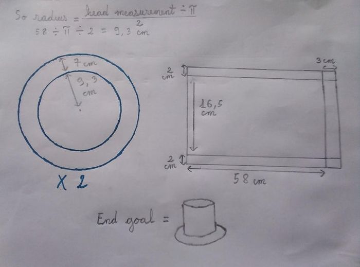 用牛奶包装制作防晒又防水的帽子教程-第10张图片-趣作屋 用牛奶包装制作防晒又防水的帽子教程-第10张图片-趣作屋