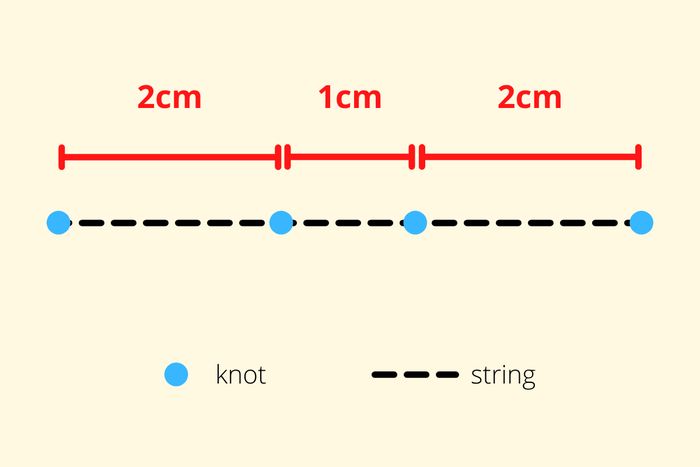 用酸奶勺制作万圣节小怪物装饰品-第3张图片-趣作屋 用酸奶勺制作万圣节小怪物装饰品-第3张图片-趣作屋