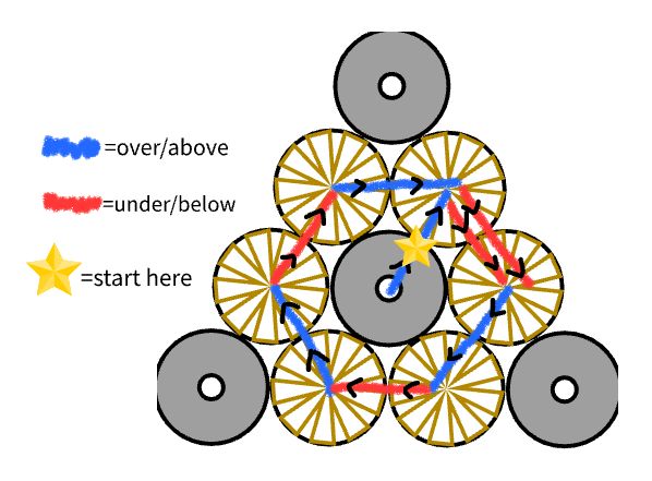 用塑料瓶盖制作创意金字塔灯教程-第9张图片-趣作屋 用塑料瓶盖制作创意金字塔灯教程-第9张图片-趣作屋