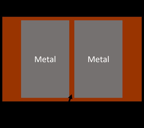 手工制作便携磁性国际象棋棋盘教程-第7张图片-趣作屋