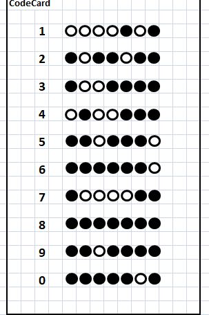 适合新手的密室逃脱谜题制作教程：用扑克牌和密码锁DIY数字解密游戏-第4张图片-趣作屋