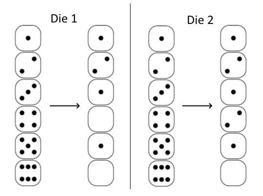 手工改造普通骰子玩转古代桌游《乌尔皇家棋》-第5张图片-趣作屋 手工改造普通骰子玩转古代桌游《乌尔皇家棋》-第5张图片-趣作屋