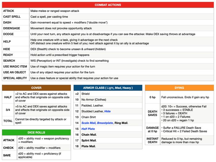 手工制作RPG DM挡板教程：打造你的个性化游戏助手-第24张图片-趣作屋