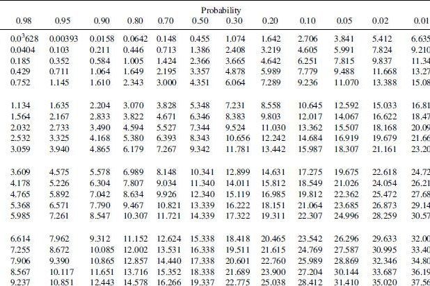 手把手教你自制‘作弊’骰子并验证公平性-第14张图片-趣作屋 手把手教你自制‘作弊’骰子并验证公平性-第14张图片-趣作屋