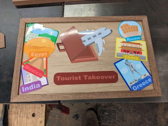 创新策略桌游《旅游接管》设计全解析及制作教程-第14张图片-趣作屋