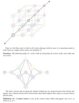 低成本自制益智拼图玩具教程，轻松打造BLOKL MINI和索玛立方体-第39张图片-趣作屋
