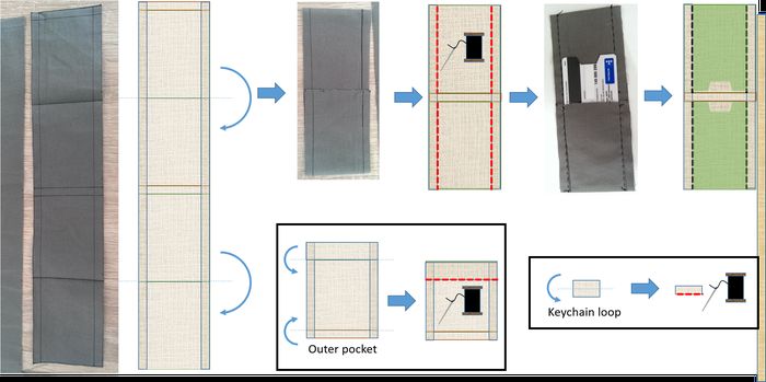 超简单DIY极简钱包教程,用旧牛仔裤制作-第6张图片-趣作屋 超简单DIY极简钱包教程,用旧牛仔裤制作-第6张图片-趣作屋