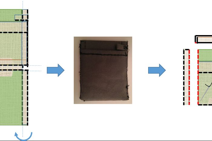 超简单DIY极简钱包教程,用旧牛仔裤制作-第8张图片-趣作屋 超简单DIY极简钱包教程,用旧牛仔裤制作-第8张图片-趣作屋